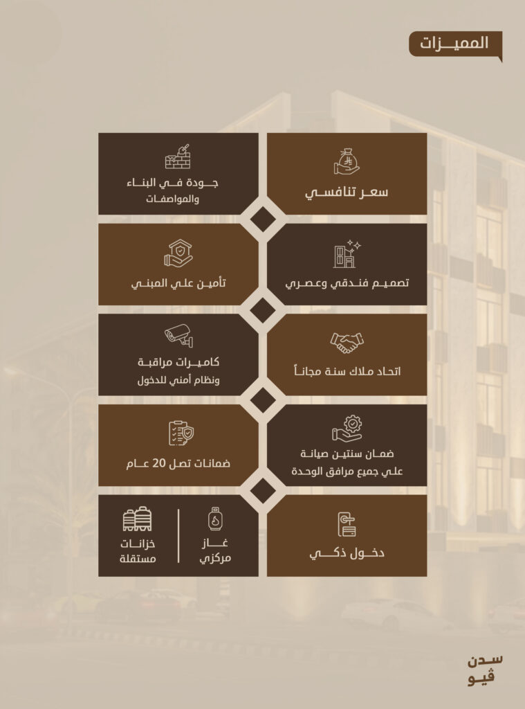 نماذج شقق مؤسسة بناء المساكن-3 copy